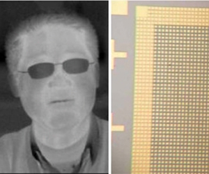 Tuning In To Multispectral and Polarimetric Target Detection