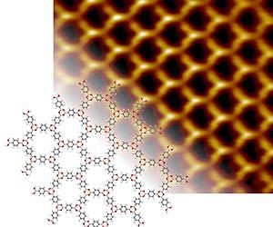 The art of molecular carpet-weaving
