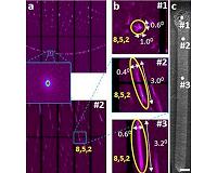 Lehigh scientists fabricate a new class of crystalline solid