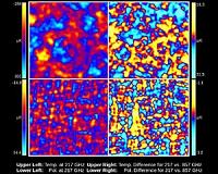 Isolating sunlight scattering could help illuminate Universe's birth