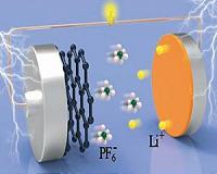 Chinese researchers develop new battery technology