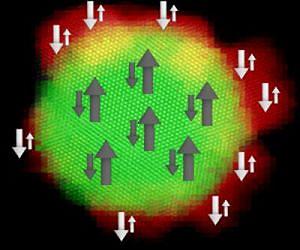 New magnetic behavior in nanoparticles could lead to even smaller digital memories