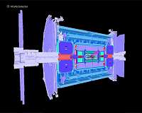 Learning more about particle collisions with machine learning