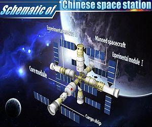 China sets up management body for orbiting space lab