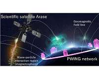 Visualization of regions of electromagnetic wave-plasma interactions surrounding the Earth