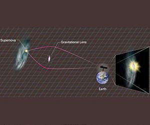Standard Candle' Supernova Extraordinarily Magnified by Gravitational Lensing