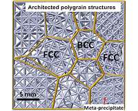 Additive manufacturing reflects fundamental metallurgical principles to create materials