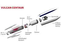 ULA Completes Final Design Review for New Vulcan Centaur Rocket