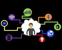 Scientists simplify model for human behavior in automation