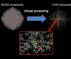 New NIST screening method identifies 1,200 candidate refrigerants to combat global warming