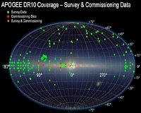 SDSS: Sloan Survey Opens New Public View of the Sky