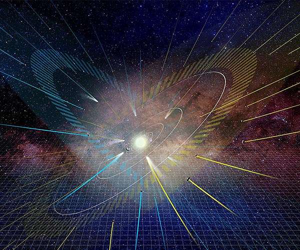 Bouncing comets could deliver building blocks for life to exoplanets
