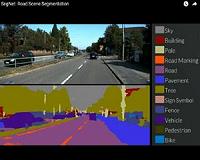 Teaching machines to see