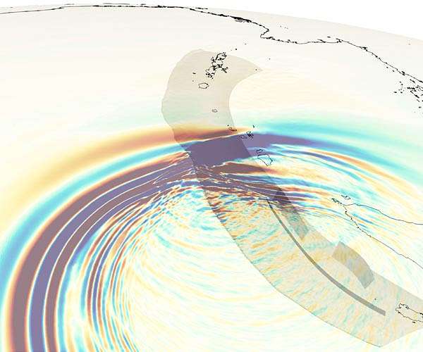Dynamics of mega earthquakes and tsunamis unraveled