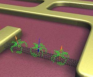 Self-assembling Electronic Nano-components