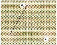 When semiconductors stick together, materials go quantum