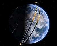 Harnessing commercially available geospatial imagery for defense analysis