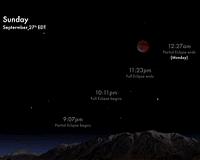 Total Eclipse of the Harvest Moon
