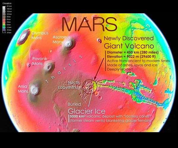 Eroded Martian Volcano with Hidden Ice Suggests Active Geological Past