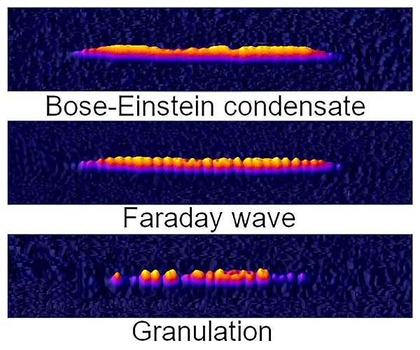 Using the universe's coldest material to measure the world's tiniest magnetic fields