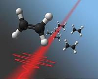 Redefining temperature with precision lasers