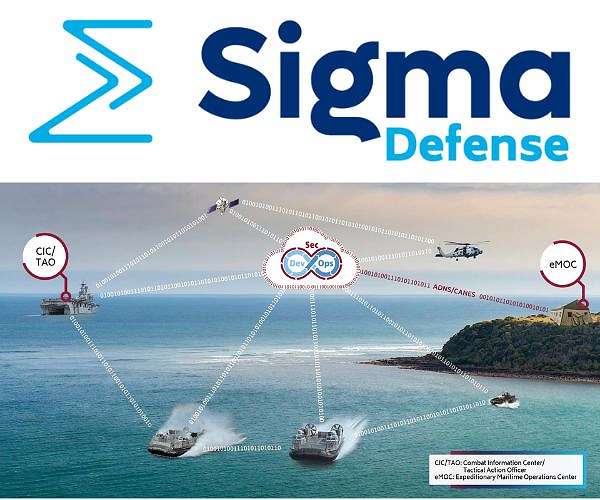 Sigma Defense Opens New Production Facility in Perry, Georgia