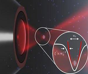 Ultra-sensitive force sensing with a levitating nanoparticle