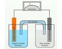 Longer-lasting silicon-air battery breaks 1,000-hour ceiling