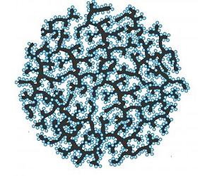 Lithium-Ion Anode Uses Self-Assembled Nanocomposite Materials To Increase Capacity