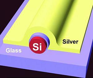 Penn engineers enable 'bulk' silicon to emit visible light for the first time