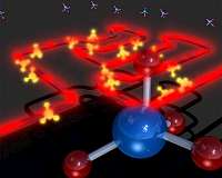 Tiny chip-based methane spectrometer could help reduce greenhouse gas emissions