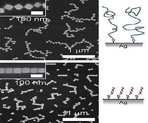 Self-assembling nanocubes for next generation antennas and lenses