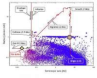 First exposed planetary core discovered