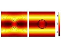 Coating cancels acoustic scattering from odd-shaped objects