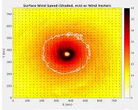 FSU researchers find even small disturbances can trigger catastrophic storms