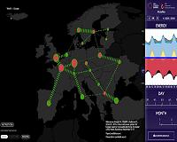 Simulation models global renewable electricity system