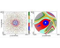 Impact of a stellar intruder on our solar system