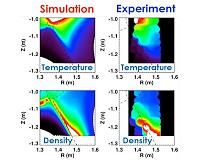 Fixing deficits in boundary plasma models