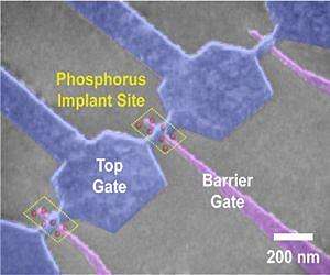 A new class of electron interactions in quantum systems