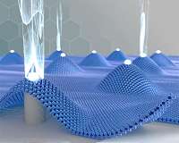 Mass production of new class of semiconductors closer to reality