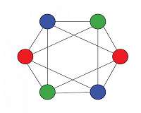 New computing system takes its cues from human brain
