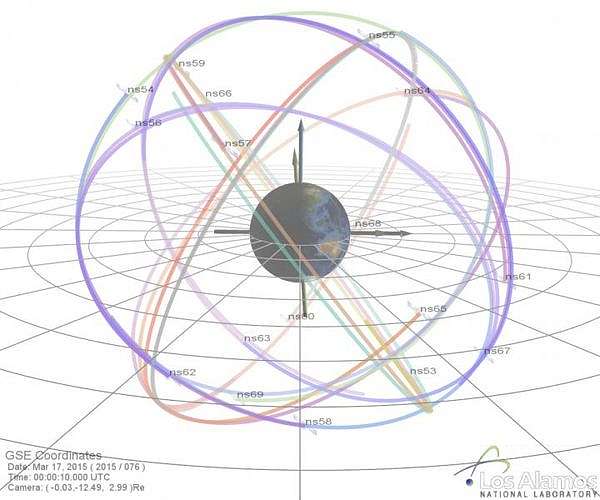 False GPS signal surge makes life hard for pilots