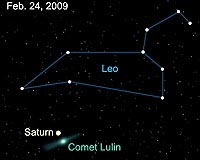 How To See Comet Lulin As It Passes Earth