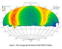 First Version of Newest USNO Star Catalog Released