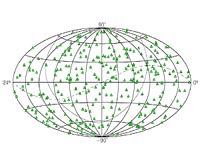 New Celestial Map Gives Directions For GPS