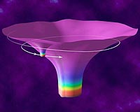 A Newtonian System That Mimics The Baldness Of Rotating Black Holes