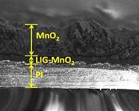 Scientists see the light on microsupercapacitors