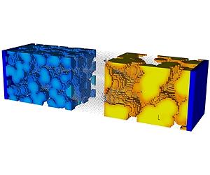 Better Batteries For Electric Cars