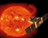 Solar antics