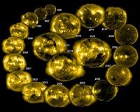 Sun's Magnetic Fields Best at Forecasting Solar Cycle Peaks